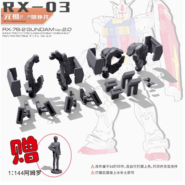NewC 1/144 RG RX-78-2 ver. 2.0 no kits  pre-cut masking tape
