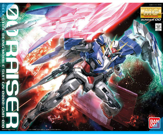 Bandai 1/100 MG 00 Raiser Gundam Replacement Parts