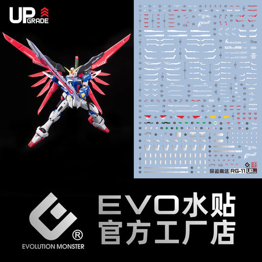 RG DESTINY WATER DECAL