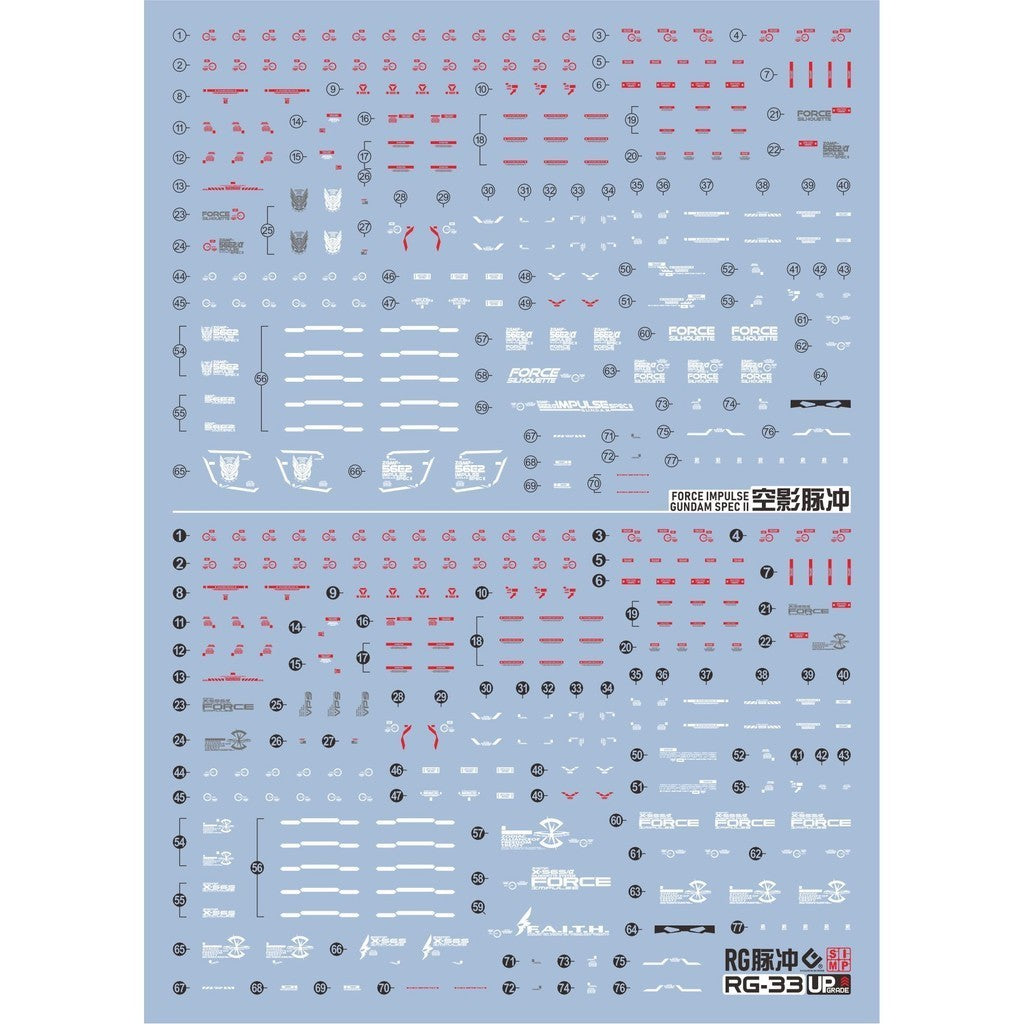 EVO RG 1/144 Gundam Force impulse Spec2 water slide decal