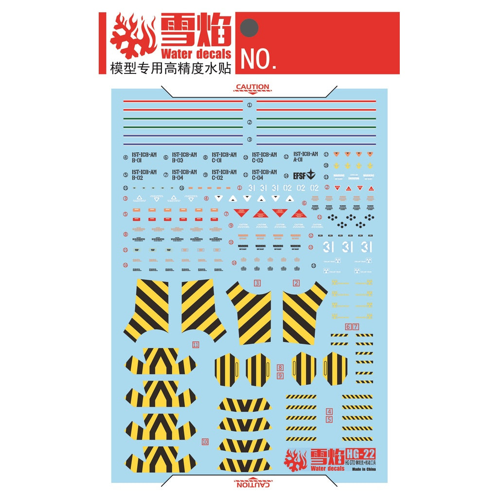 Xueyan Water Slide Decal For HG-22 HG GUNTANK Gundam  Fluorescence