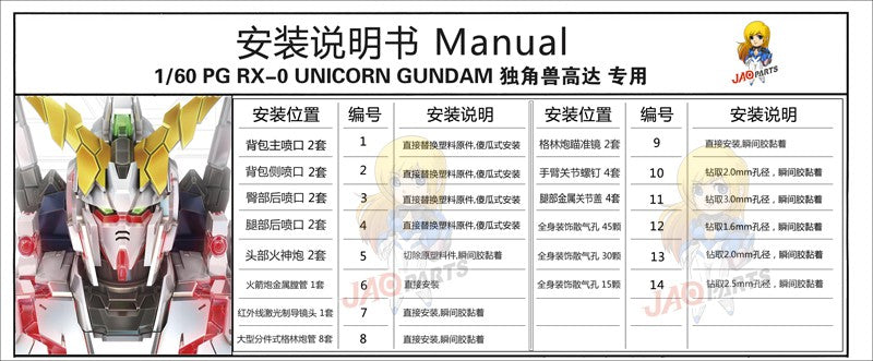 JAO017 JAOPARTS PG Unicorn Gundam Full upgrade metal parts sets