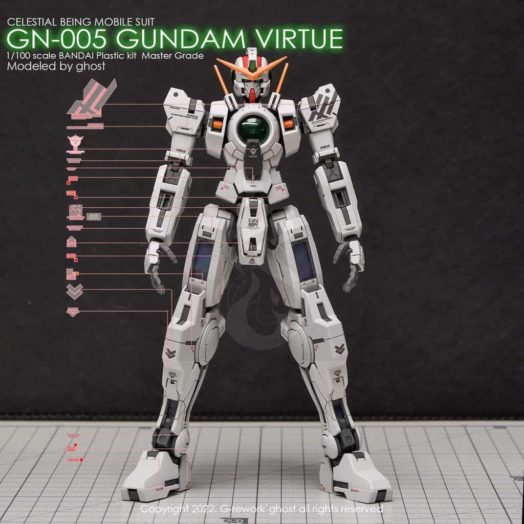 YAN Water Slide Decal For GHOST MG Virtue GN-005 GUNDAM