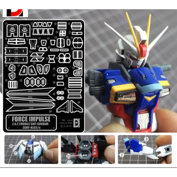 HD Gundam RG Force Impulse SEED Etching Metal Detail Parts