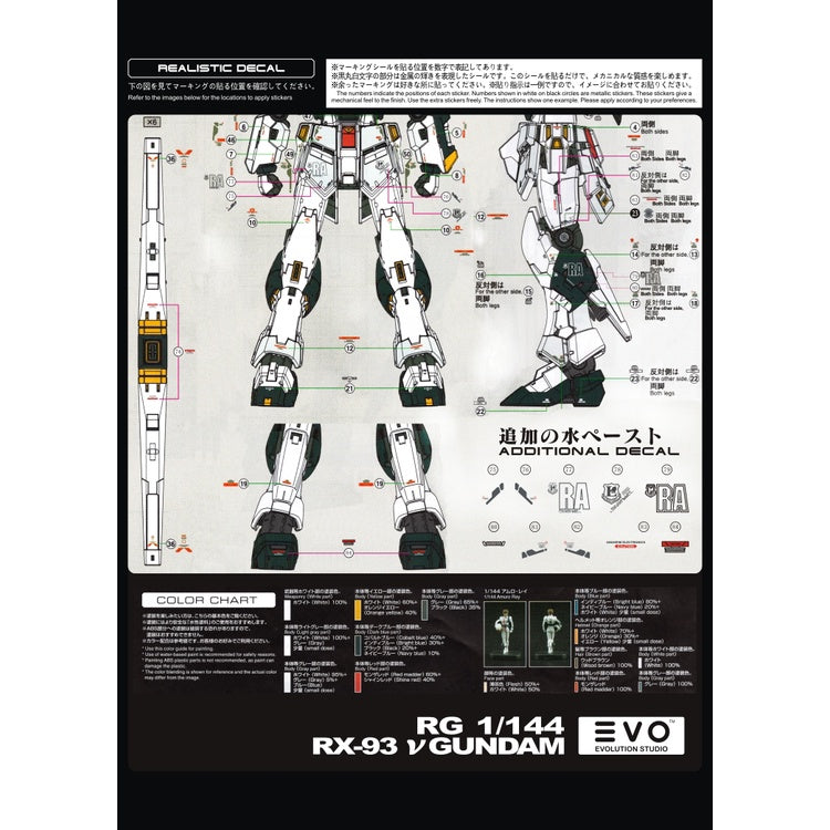 EVO DALIN DL GN10 Water slide Decal For 1/100 TV Cherudim Gundam Decals For RG 1/144 RX-93 NU V