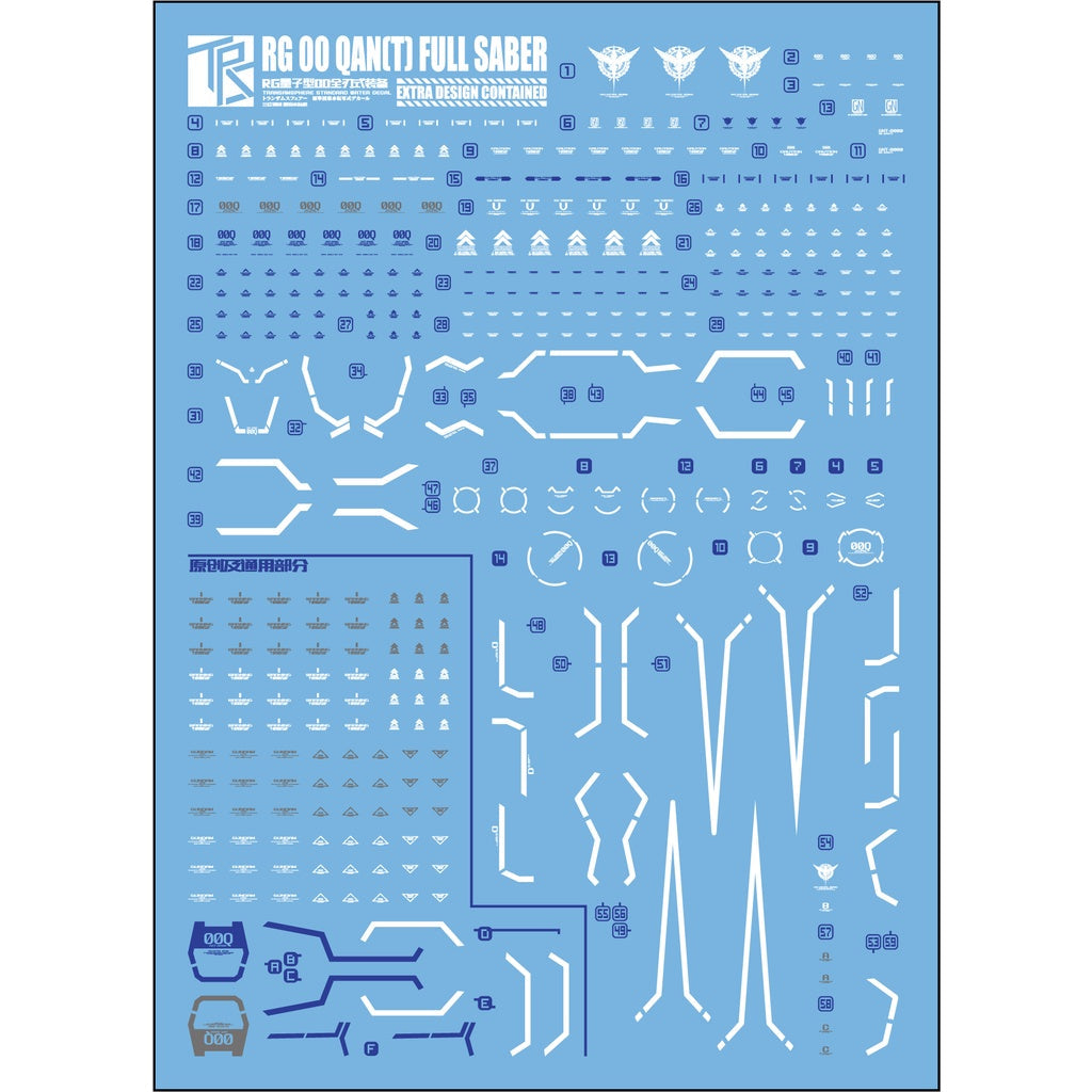 Three Red TRS Water Slide Decals For RG 00Q GN SWORD 4