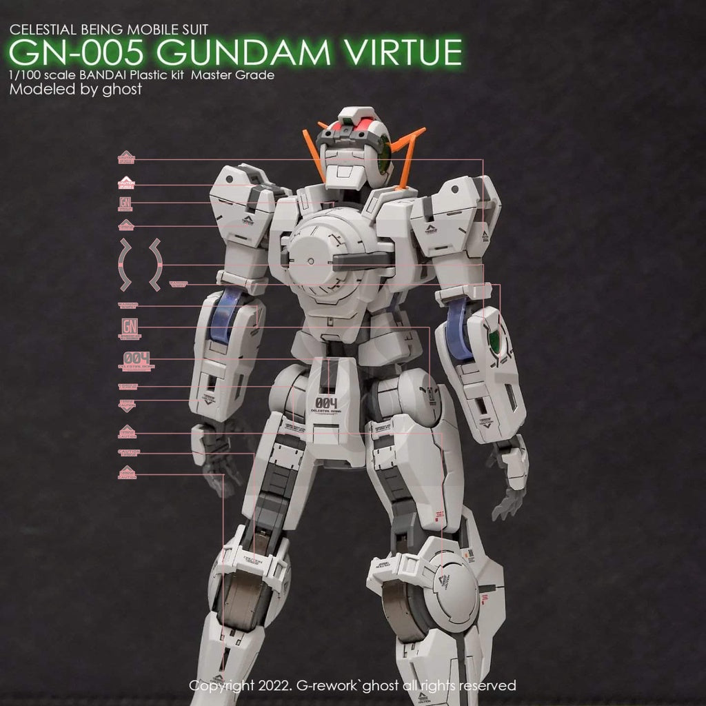 YAN Water Slide Decal For GHOST MG Virtue GN-005 GUNDAM