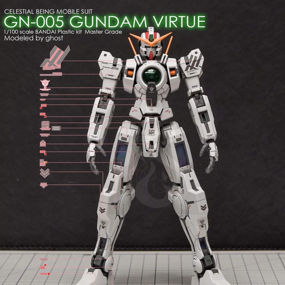 YAN Water Slide Decal For GHOST MG Virtue GN-005 GUNDAM